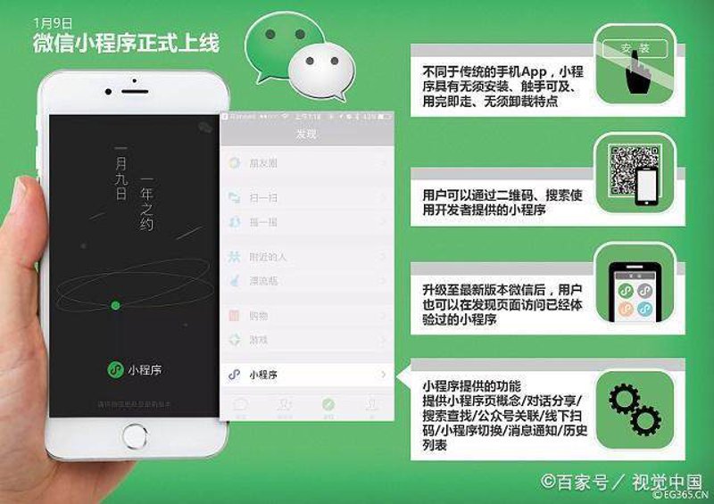 微信小程序制作：开启移动应用新篇章